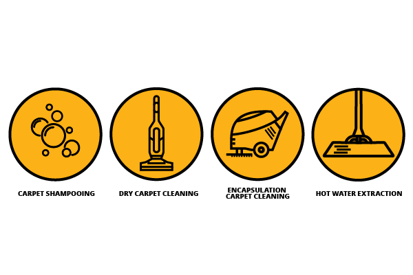 Carpet Cleaning Methods Icons of Carpet Cleaning Methods